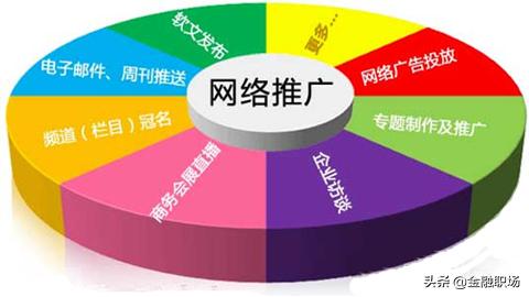 <a href=https://maguai.com/list/256-0-0.html target=_blank class=infotextkey>朋友圈</a>转发推广方案:你对自己所在公司要求每个员工在<a href=https://maguai.com/list/256-0-0.html target=_blank class=infotextkey>朋友圈</a>转发公司市场推广怎么看？