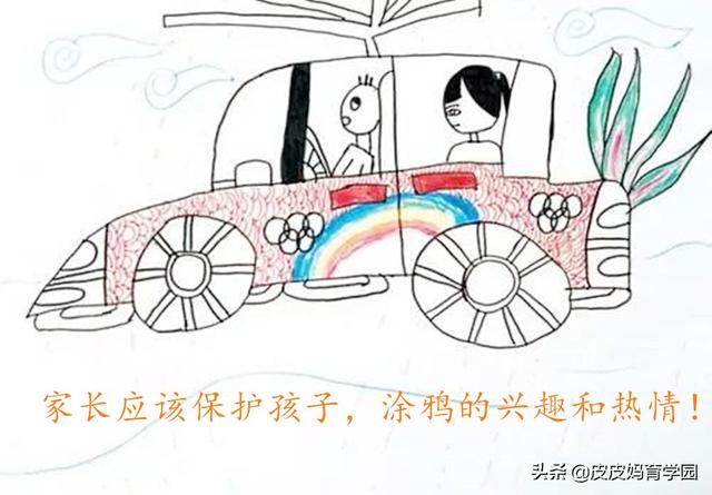 墙上绘画：墙上绘画图片大全简单漂亮