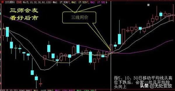 股票<a href=https://maguai.com/personal/ target=_blank class=infotextkey><a href=https://maguai.com/group/ target=_blank class=infotextkey><a href=https://maguai.com/personal/ target=_blank class=infotextkey><a href=https://maguai.com/group/ target=_blank class=infotextkey>微信群</a></a></a></a>聊天话术:如何与喜欢炒股的人交流？