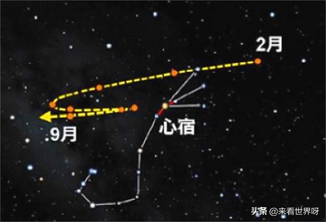 玛雅人的:历史上真有玛雅人吗？要是有，玛雅人为什么感觉比现代人聪明？