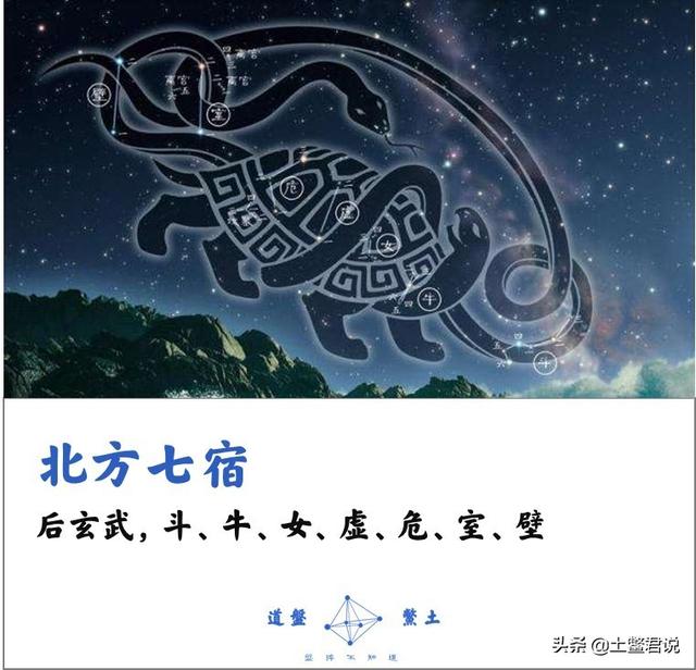 精解罗经三十六层,二十八星宿有什么内涵，排序如何？