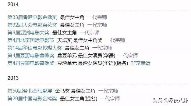 张震死了没:张震演技相貌俱佳，为什么总是剧火人不火呢