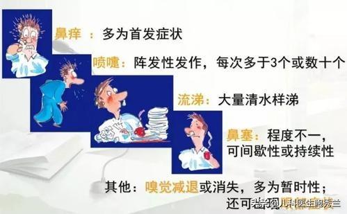 经常打喷嚏流鼻涕:早上起床后一直打喷嚏、流鼻涕是怎么回事？严重吗？