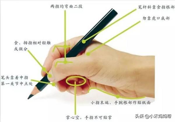 <strong>今年女兒幼升小，有什么需要注意的</strong>