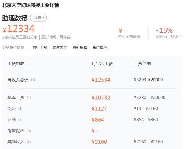 任正非简介:数学奇才韦东弈如果去华为，你猜任正非会开到多少年薪？