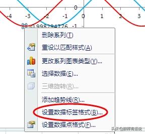 函数图像怎么画,怎样在word里画函数图象？