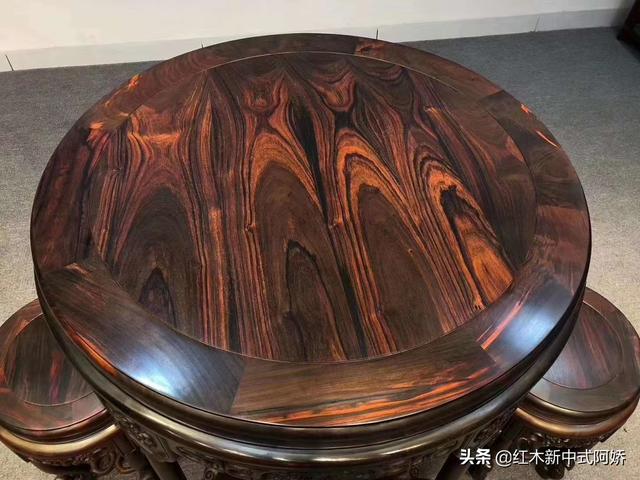影响西施犬价格的三大因素:钢筋水泥人工费涨价，房价会涨吗？