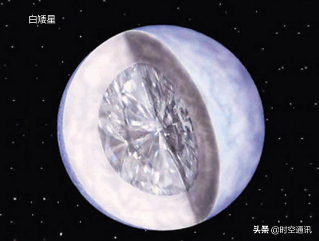 费米子凝聚态:都说物质分为固态液态气态，那火苗是什么态