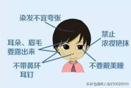 拍身份证照片穿什么颜色衣服:照身份证穿什么颜色的衣服？