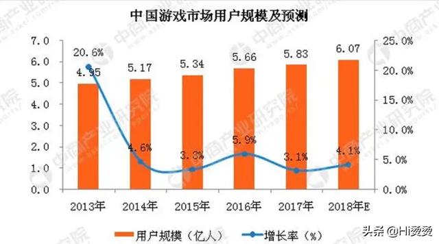 雪mm猫舍直播间:有人找过游戏陪练吗？好玩吗？
