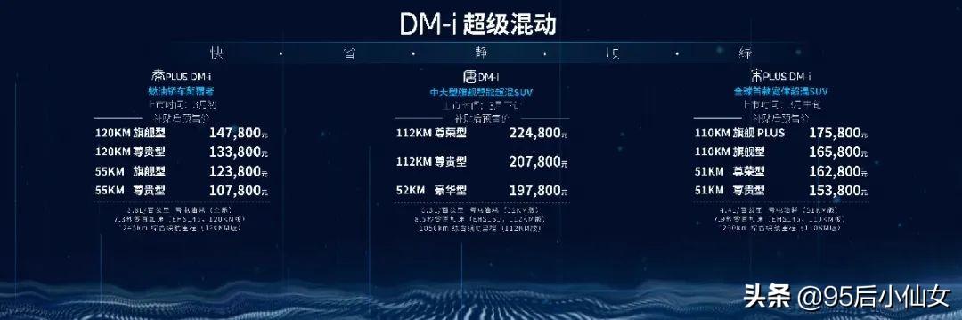 3年前买混动车的车主，可以说一下真实用车感受吗？插图29