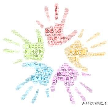 如何提升微信公众号粉丝量