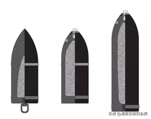 中日黄海海战之前北洋水师为什么不携带足够的炮弹？插图21