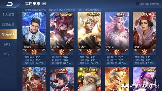 王者新赛季开始一个星期了快,段位星耀三属于什么水平？