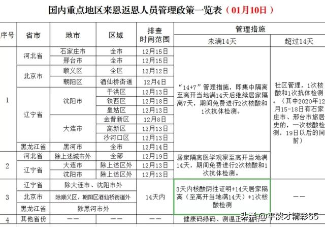 <a href=https://maguai.com/city/ target=_blank class=infotextkey>地区</a><a href=https://maguai.com/personal/ target=_blank class=infotextkey><a href=https://maguai.com/group/ target=_blank class=infotextkey>微信群</a></a>:小学就建个<a href=https://maguai.com/personal/ target=_blank class=infotextkey><a href=https://maguai.com/group/ target=_blank class=infotextkey>微信群</a></a>，老师布置作业和<a href=https://maguai.com/list/68-0-0.html target=_blank class=infotextkey>学生</a>交作业，合适吗？