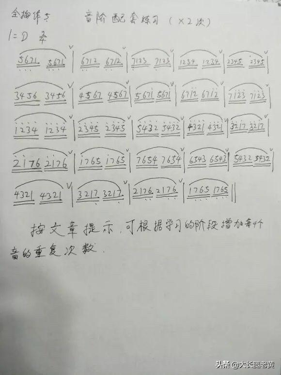 头条问答 请指教 自学笛子 一个笛子的全音阶一共有几个 超高音能吹几个才算音阶全掌握了 1个回答