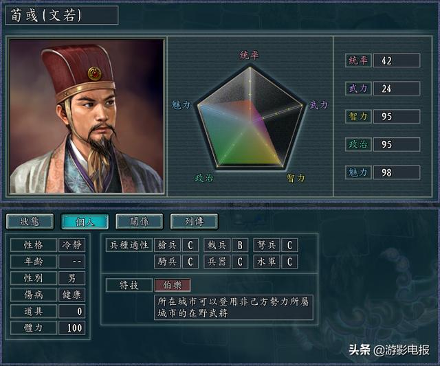 孙武简介:老子,孔子,墨子,韩非子,鬼谷子,邹衍，孙武一起论道谁赢？