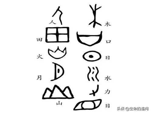 头条问答 世界三大象形文字 几乎同时出现 为何只有汉字活到了今天 生命追问褚哲轮的回答 0赞