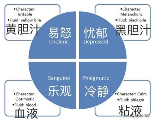 巫术咒语:祝由术（巫术）符咒语是怎么回事？