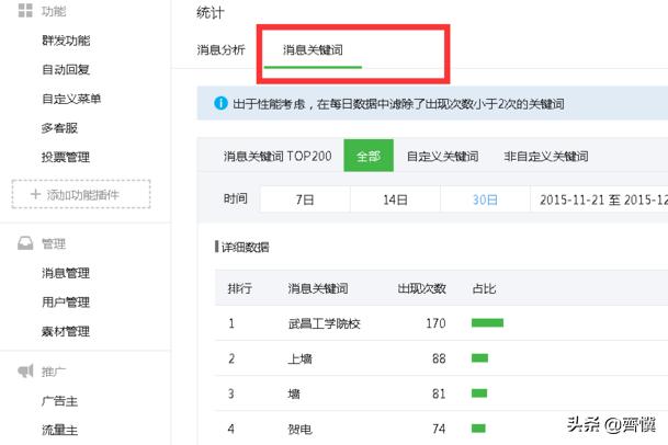 怎么查看2018微信年度数据报告