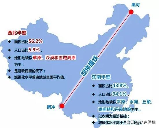 头条问答 为什么中国不分时区 246个回答