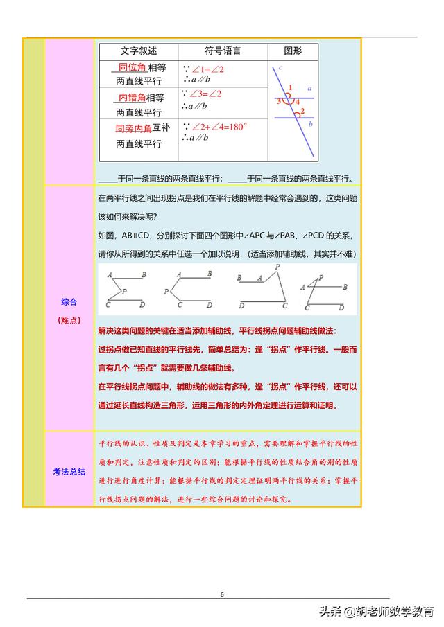 好心态阳光微信昵称简单有内涵:才初一，就感觉数学开始学不好了，该怎么办(初一<a href=https://maguai.com/list/68-0-0.html target=_blank class=infotextkey>学生</a>数学差怎么办)