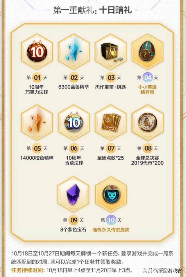 LOL十周年活动无限火力正式开启,纪念限免皮肤法球轻松获得,你怎么看？