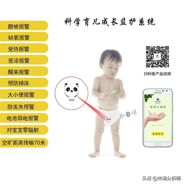诸位兄弟姐妹们,有什么赚钱的项目和想法,可否说出来大家分享一下？