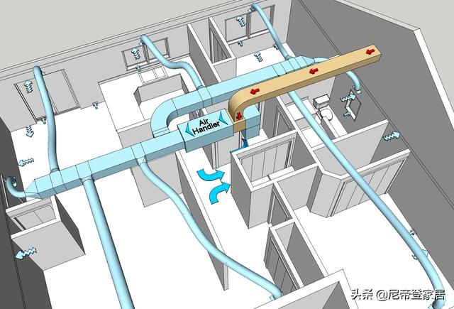优爵宠物食品如何加盟:有人用过新风系统吗？感觉怎么样？