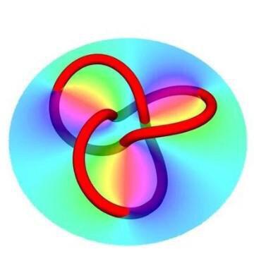 疫情过后生命科学专业的研究会得到更大重视吗？研究生好就业吗？
