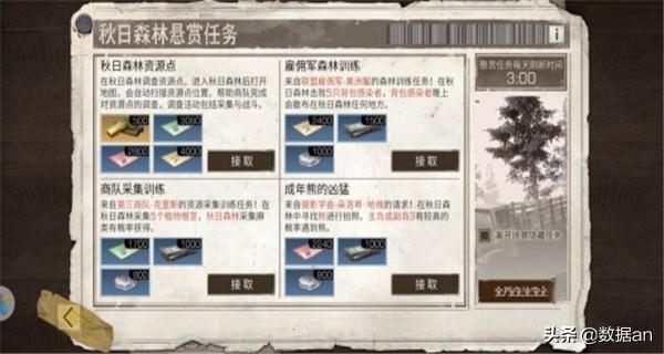 明日之后执勤点任务攻略，怎么获得执勤点？-第5张图片-9158手机教程网