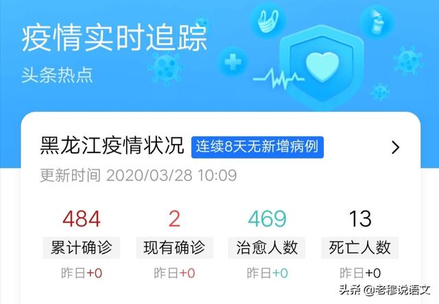 黑龙江省开学还在待定，4月10号应该能开吧是否也分一下区域
