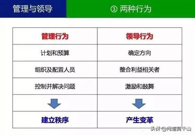 项目流程管理,项目管理过程和管理体系有哪些？