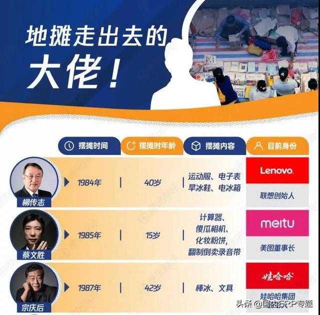 中国企业家谁摆过地摊？