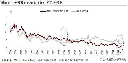 2021年好运的微信名字女:2021年会发生经济危机吗