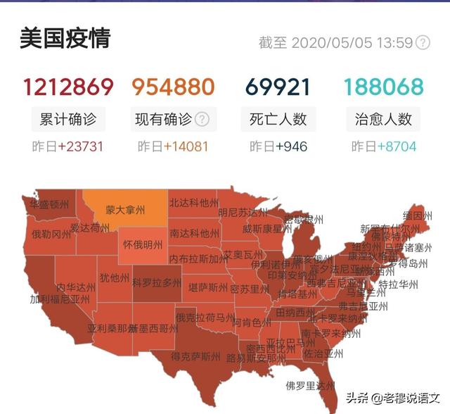 2021流年运势免费算命,疫情结束后，特朗普会被追责吗？