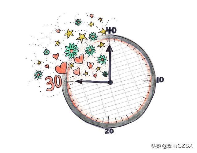 头条问答 在培训机构是兼职好还是全职好 26个回答