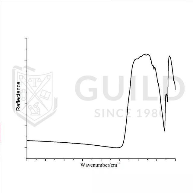 如何判断石头是不是玉石,怎样辨别一块石头是不是玉？需要详细回答？