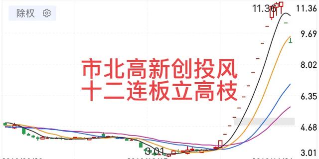 3d好心人布衣1:考驾照时，考完科目四是一种什么心情？