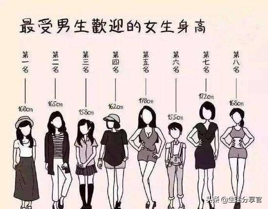 女生喜欢男生有什么表现,女生喜欢男生有哪些表现？