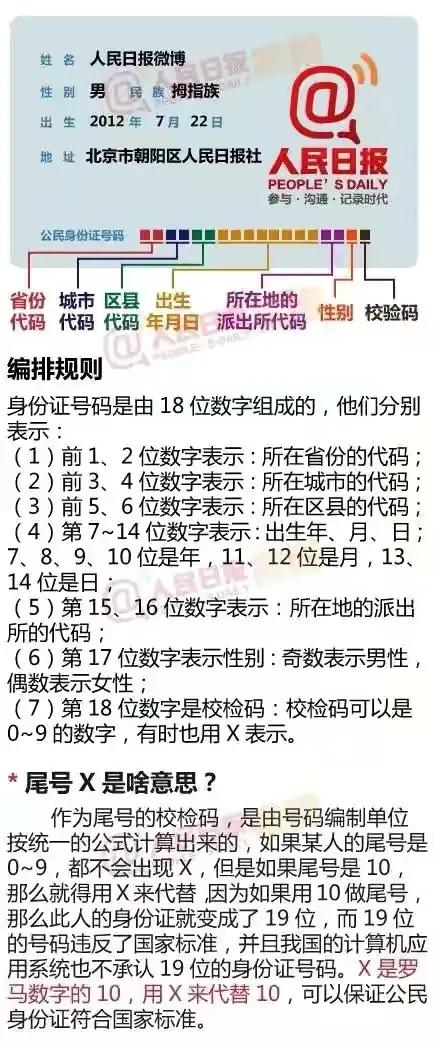 如何根据身份证筛选出所有18岁至55岁的人