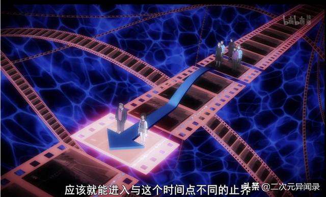 头条问答 如何评价动画 刻刻 5个回答