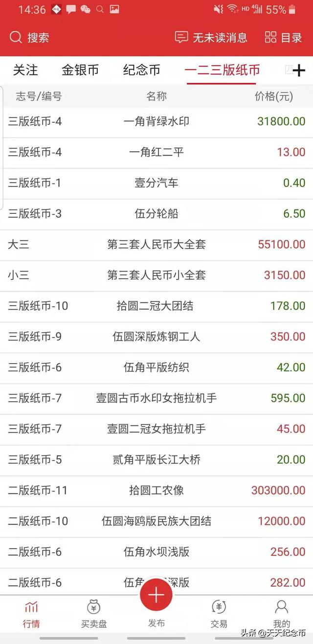 怎么查玉的价格是多少,老钱币该怎么知道价格？该怎样出手？