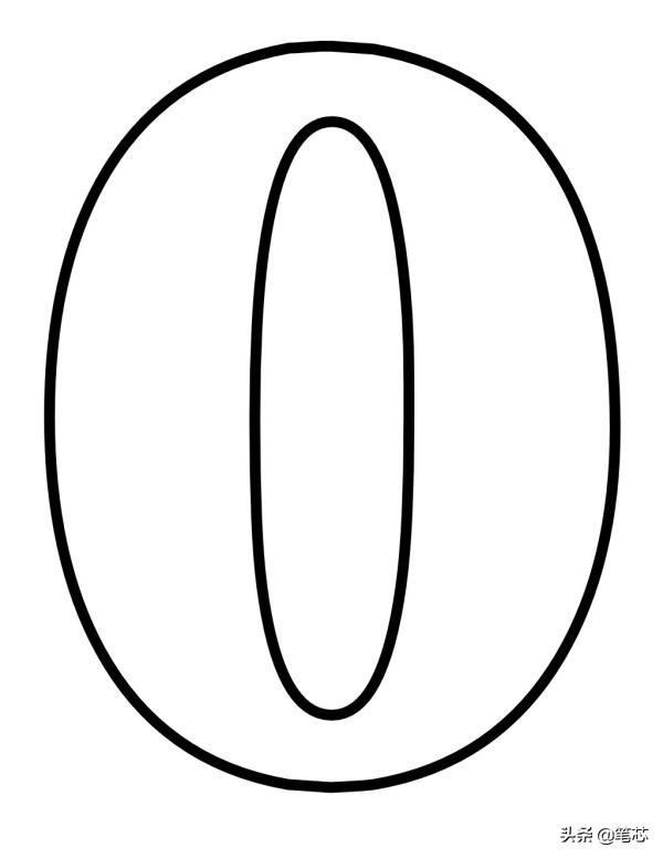 0除以任何数等于多少,0÷任何数都得0，是对的吗？