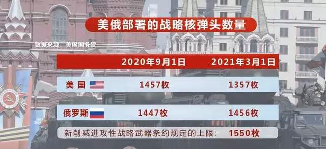 放射性氚:氚的放射性对人类有没有害处？
