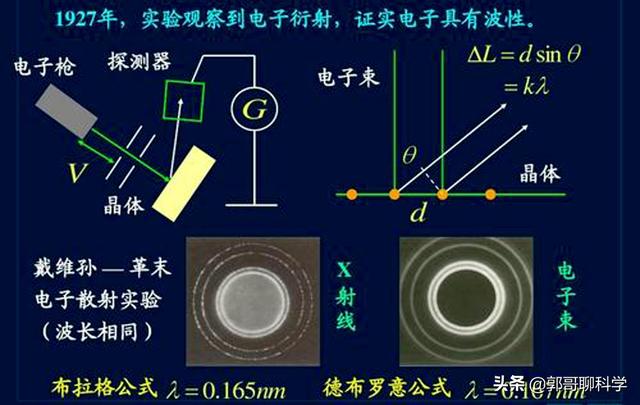 猫为什么能像液体一样缩在盒子里:为什么掐住猫脖子后面的肉，猫就动不了了？猫还有哪些弱点？