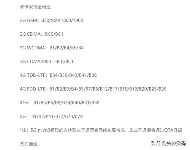 尊龙z6电竞:vivo Z6和IQOO 3怎么样？在行业内分别是什么定位？