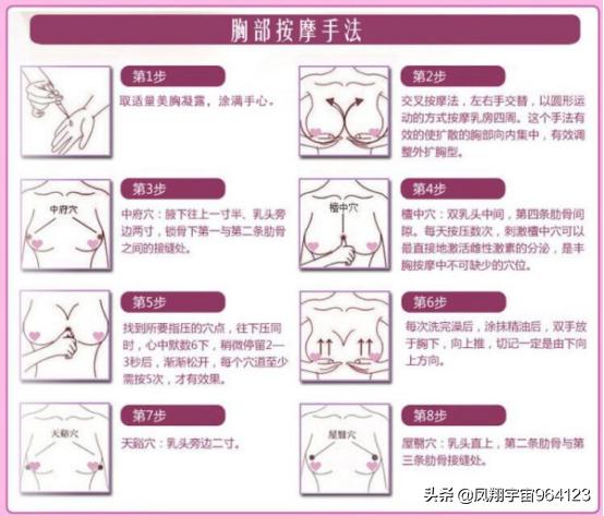 如何利用经期丰胸(经期丰胸的好办法)