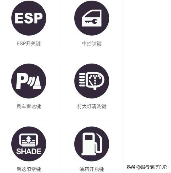 机动车仪表图标大全汽车仪表盘指示灯和车内功能按键图标及文字说明