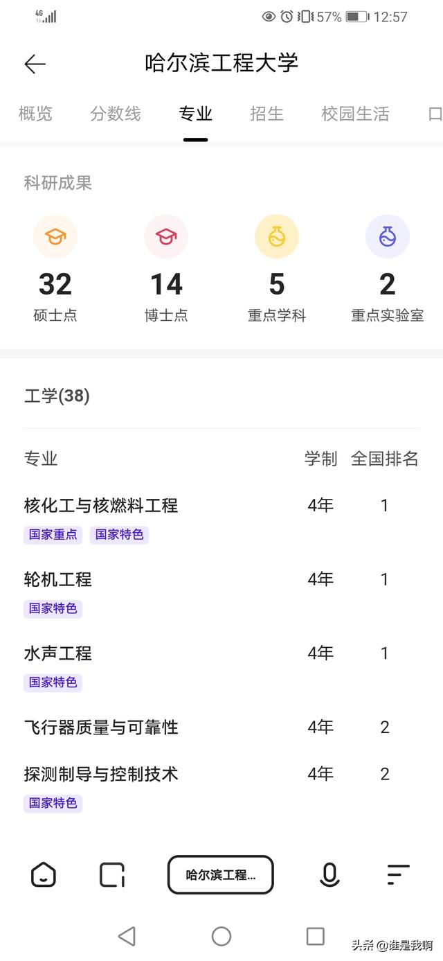 南京理工和哈工程同属哈军工分建的高校,为什么哈工程排名靠后？